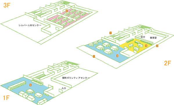 関町リサイクルセンター館内案内図